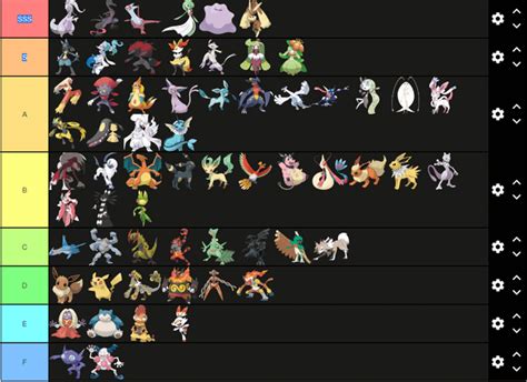 sexiest pokemon card|For some reason, hottest/attractive Pokemon tier lists。